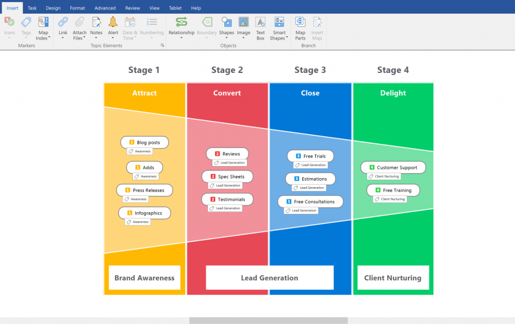 Mindjet MindManager Crack